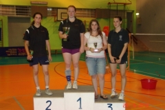 2010-IsraelChampionship